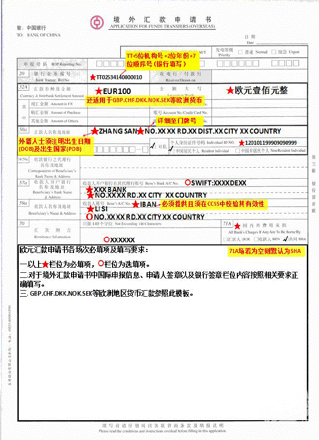 境外汇款需要(境外汇款需要visa卡吗)