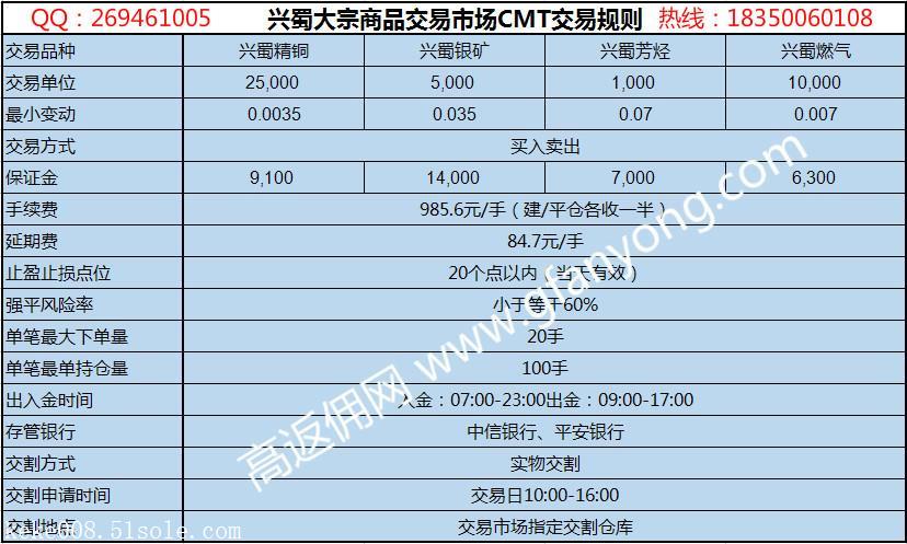 转外汇手续费(外汇转账 手续费)
