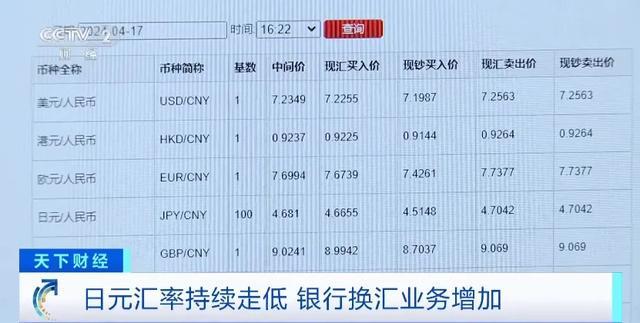 外汇客户资源(外汇客户资源哪里可以买)