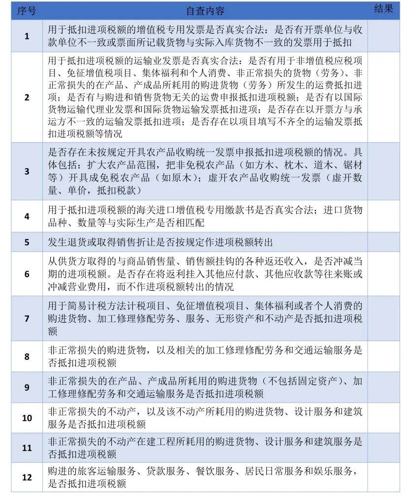 外汇的退税(外汇退税一般要多久)