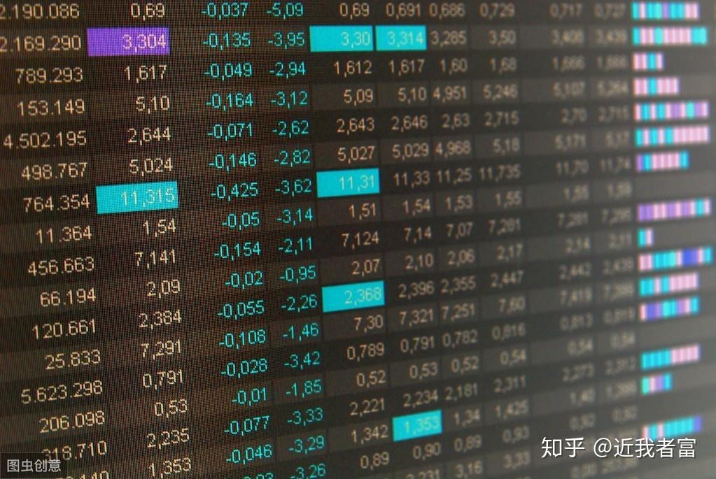 外汇失败(外汇失败者的感悟)