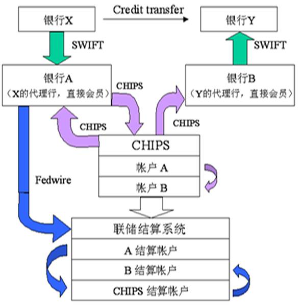 货物贸易外汇监测系统(货物贸易外汇监测系统企业版网址)