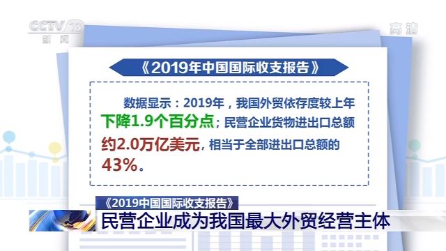 企业外汇收支(企业外汇收支名录)