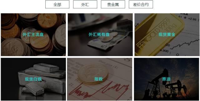 和汇外汇(和汇网近况)