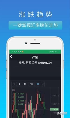 看外汇用什么软件(看外汇实时行情什么软件)