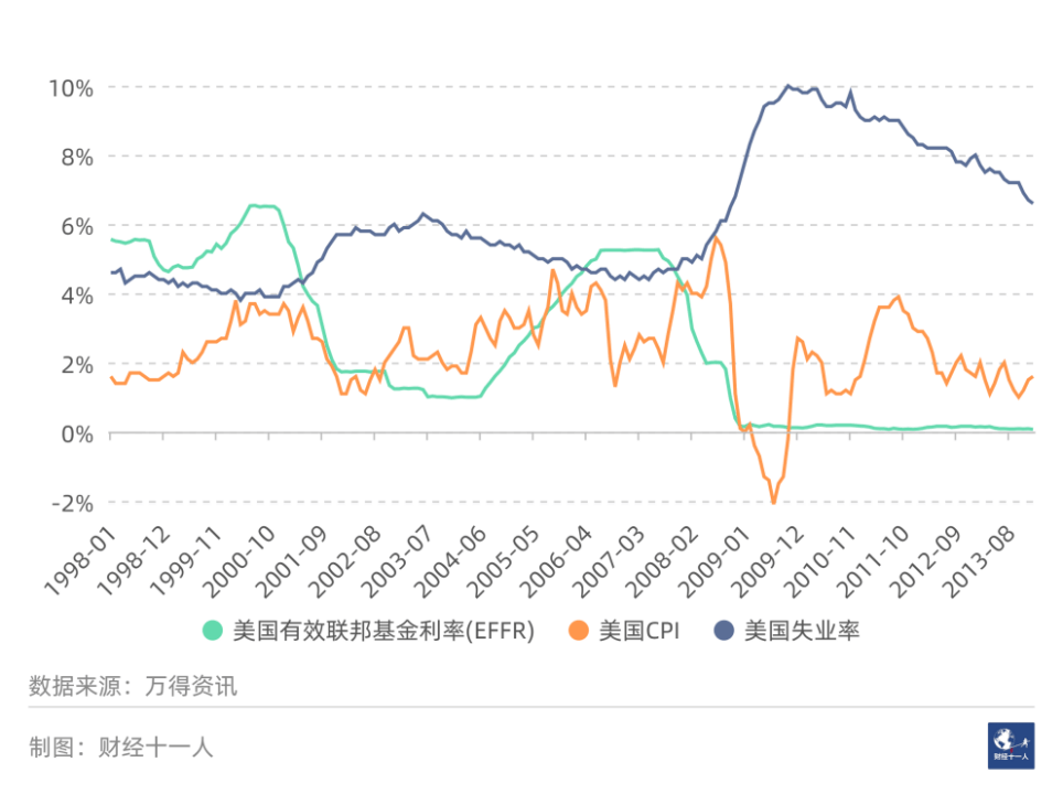 8月外汇储备(8月外汇储备减少823亿美元 三个月来首次下降)