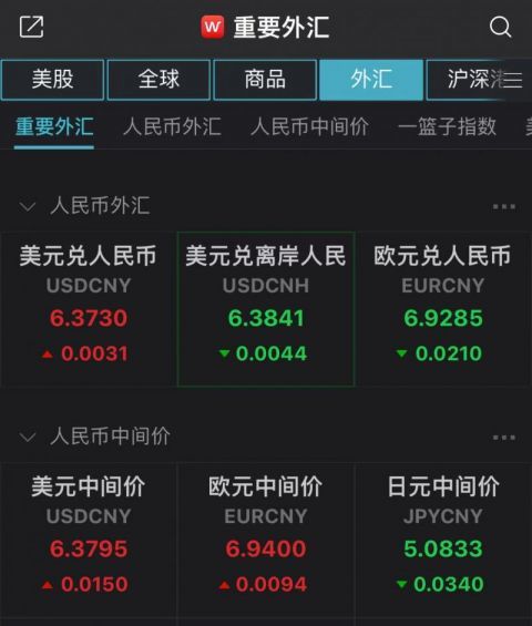 外汇交易网站(外汇交易网站网页)