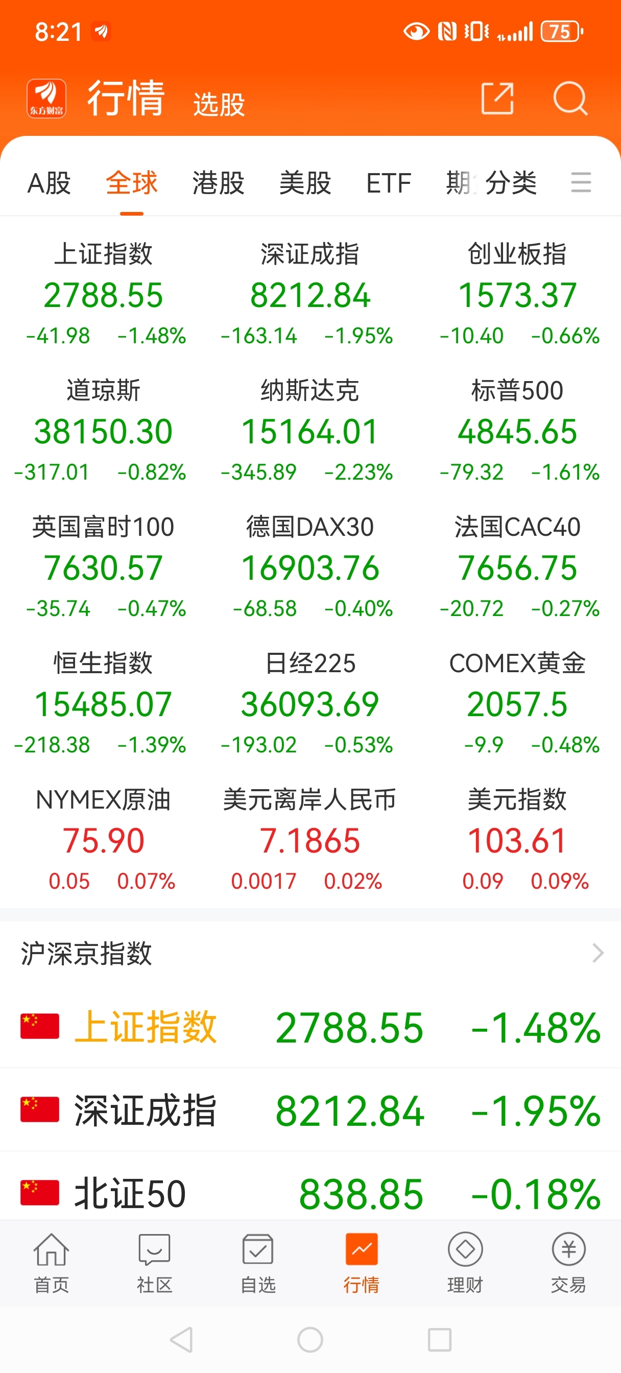 外汇分析网站(外汇分析网站排名)