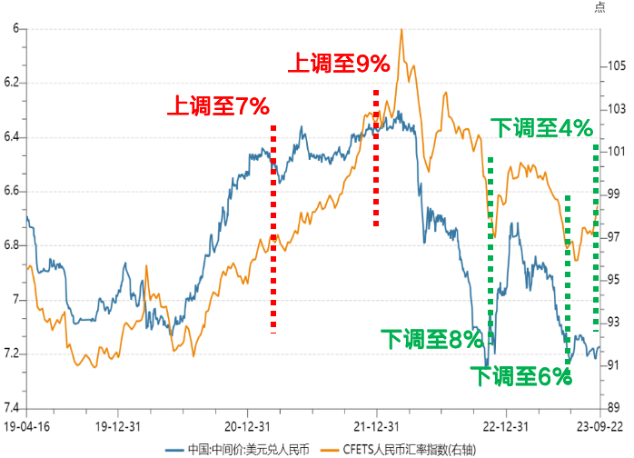 外汇期权银行(外汇期权 银行)