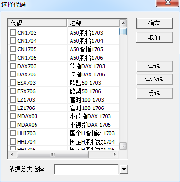 外汇反向跟单(外汇反向跟单漏洞)