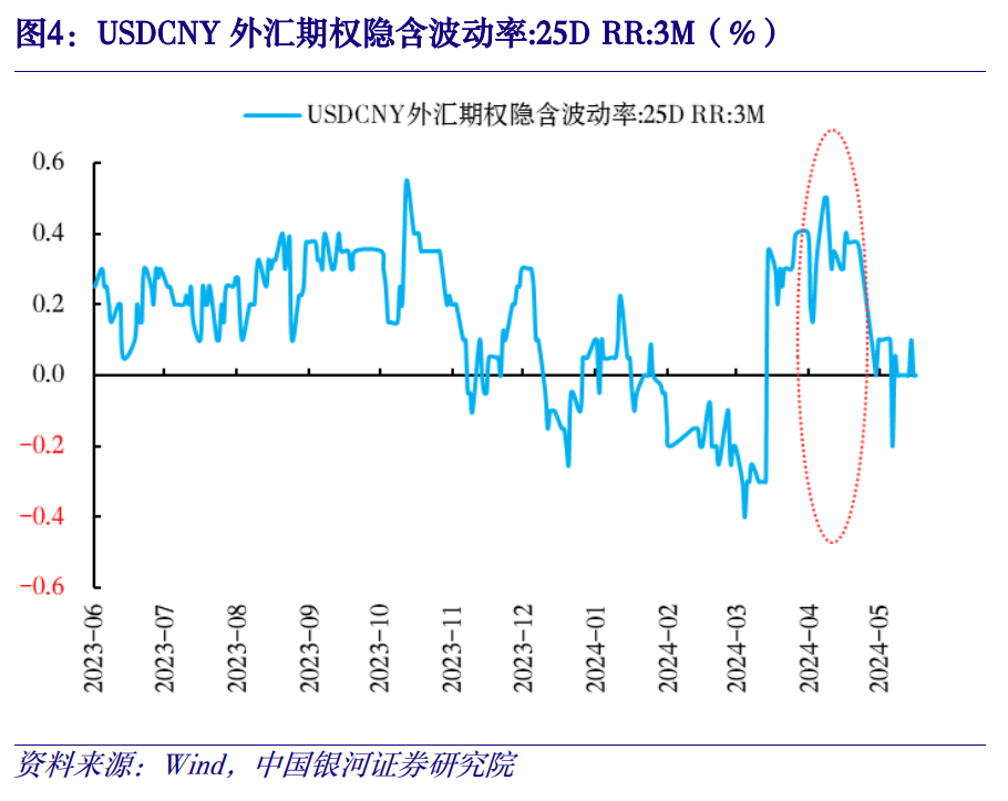 外汇高频(外汇高频脚本)