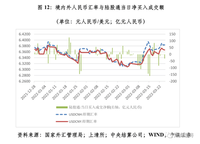 外汇顺差(外汇顺差和逆差的含义是什么)
