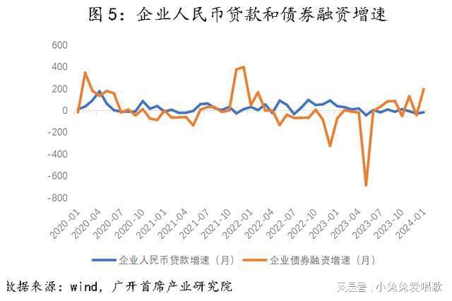 中国的外汇政策(中国的外汇政策包括)