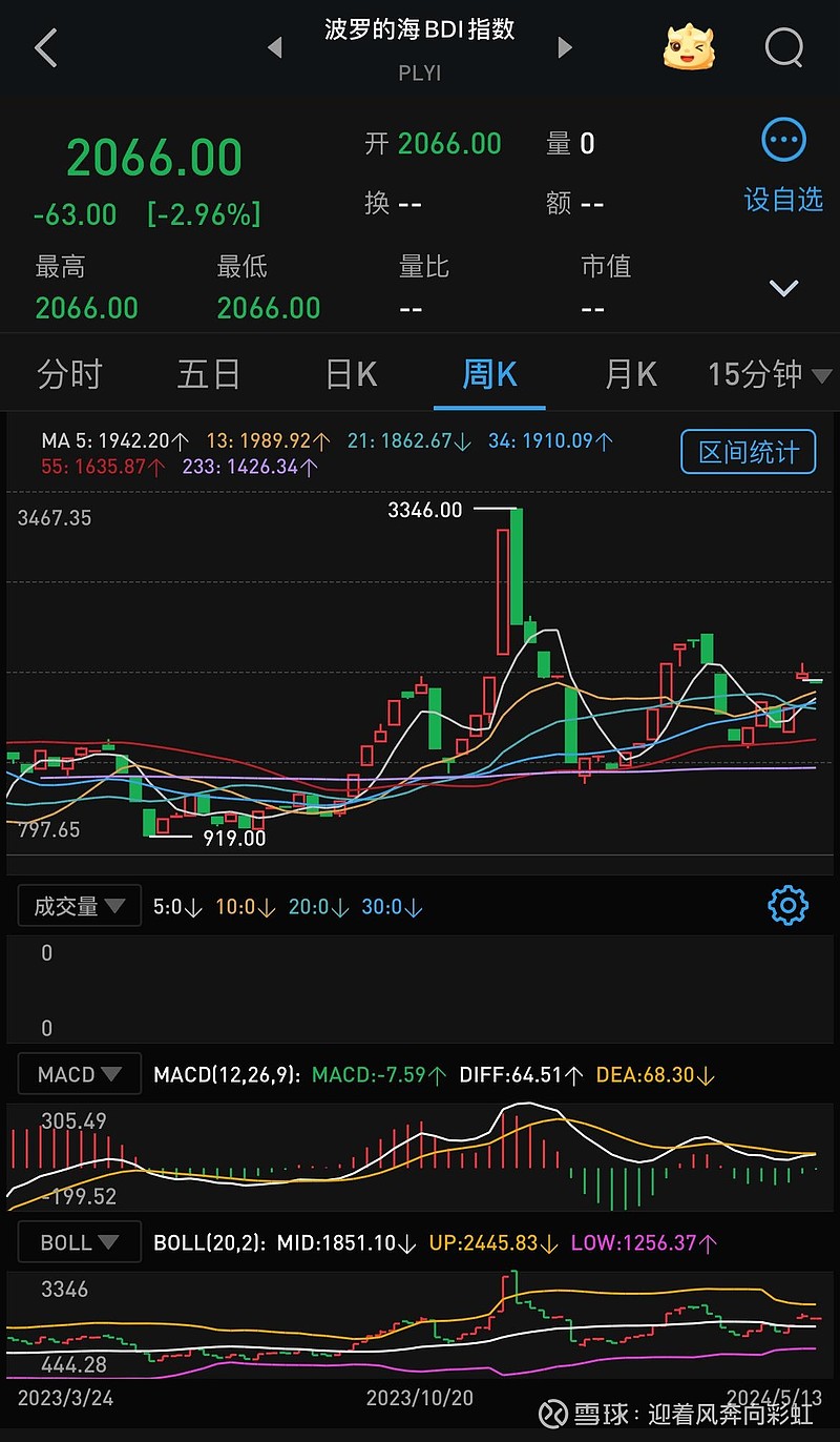外汇0.01(外汇001手波动一个点多少钱)