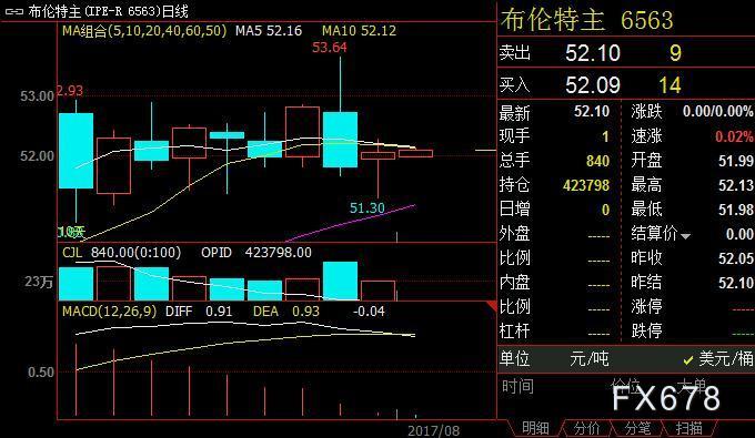 外汇资产过剩(外汇资产过剩怎么处理)