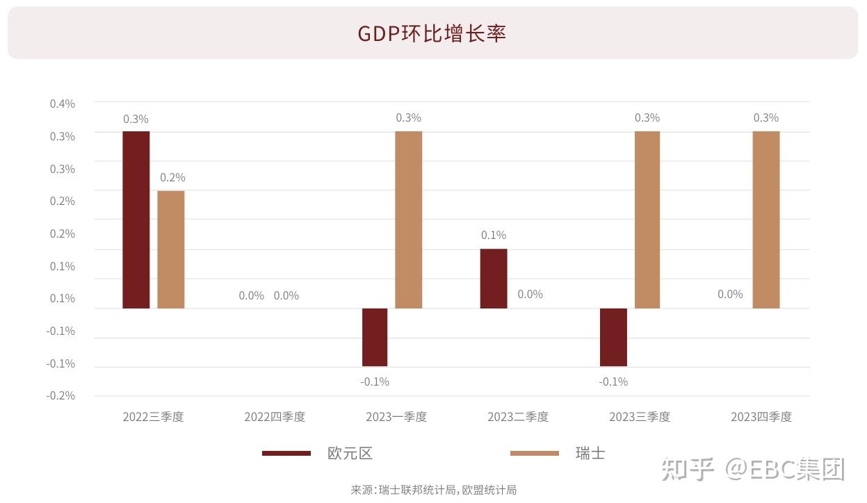 外汇路径(外汇路径怎么回事)