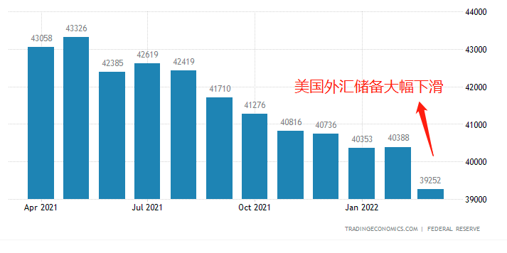 美国外汇平台(美国外汇平台app)