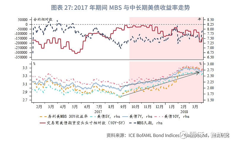 外汇与房价(房价和外汇储备的关系)