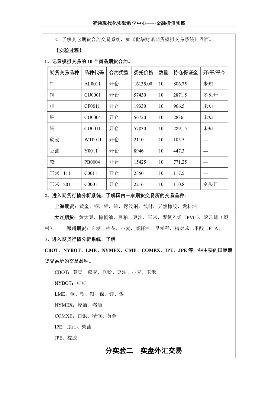 外汇实验报告(外汇实验报告总结与体会)