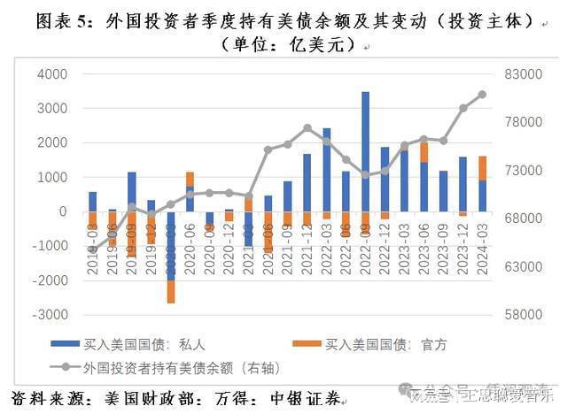 外汇储备世界排名(外汇储备世界排名最新)