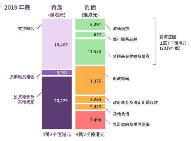 外汇组合(外汇组合有哪些)