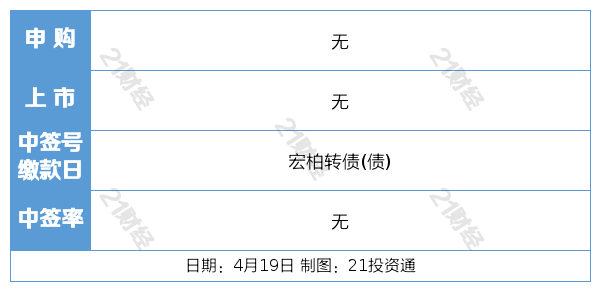 北京市外汇管理局(北京市外汇管理局地址在哪里)