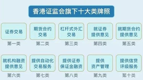 外汇私募(外汇私募快慢线指标公式)