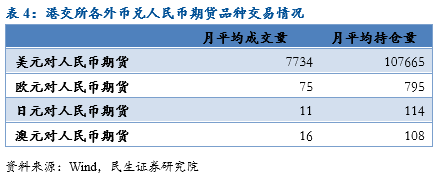 外汇风险案例(外汇风险案例分析总结)