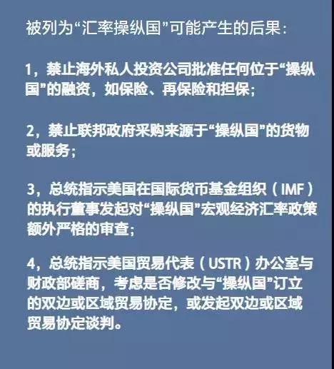 货物贸易外汇管理指引(货物贸易外汇管理指引自什么起施行)