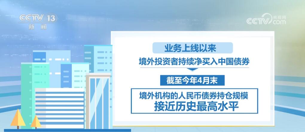 上海外汇交易(上海外汇交易中心招聘)