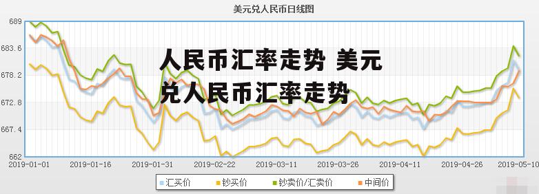 外汇标价(外汇标价中采用的主要标价方式)