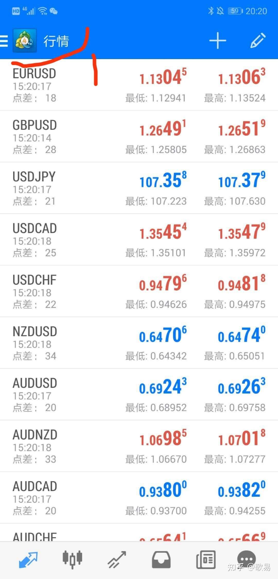 手机外汇交易软件(手机外汇交易软件有哪些)