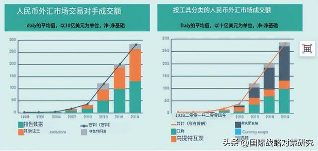 外汇储备世界排名(世界十大最顶级的银行)