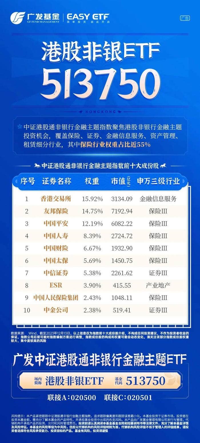 国泰外汇(国泰君安 外汇业务)