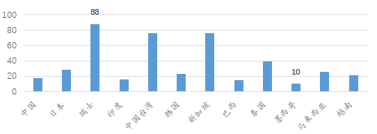 买卖外汇什么意思(买卖外汇什么意思呀)