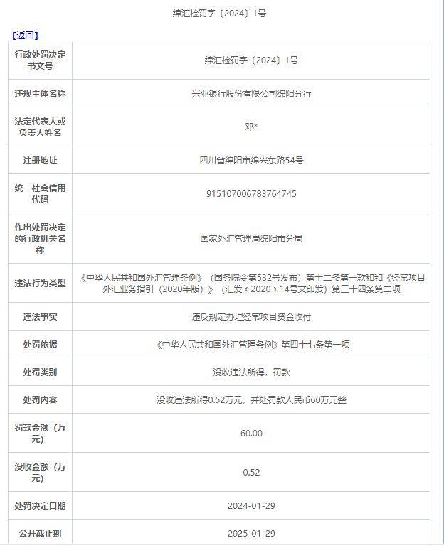 银行外汇存款(银行外汇存款有利息吗)