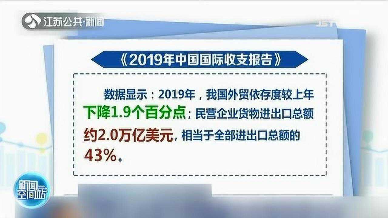企业外汇收支(企业外汇收支明细哪里查)