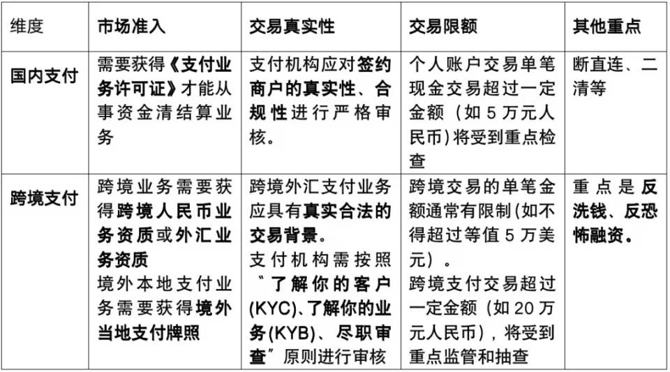 开立外汇账户(开立外汇账户申报时间)