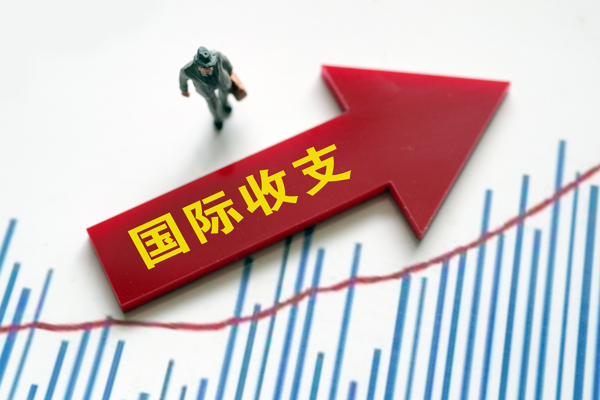 北京外汇管理(北京外汇管理局)