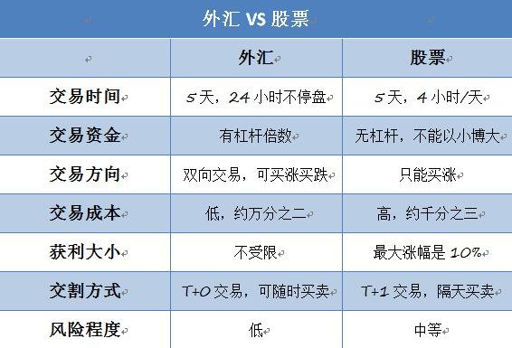 做市商外汇(国内炒外汇合法吗)
