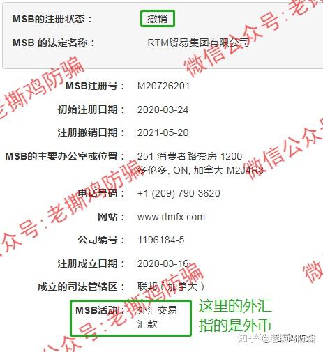 外汇保证金交易平台(外汇保证金交易平台国内)