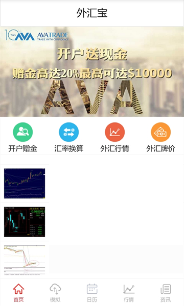 看外汇软件(外汇软件排行榜前十名)