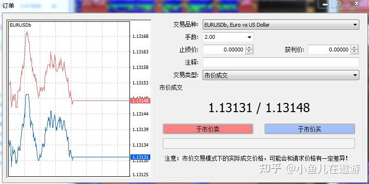 外汇订单(外汇订单流工具有哪些)