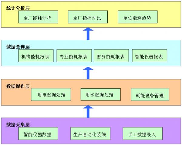 货物贸易外汇监测系统(货物贸易外汇监测系统 企业版网址)