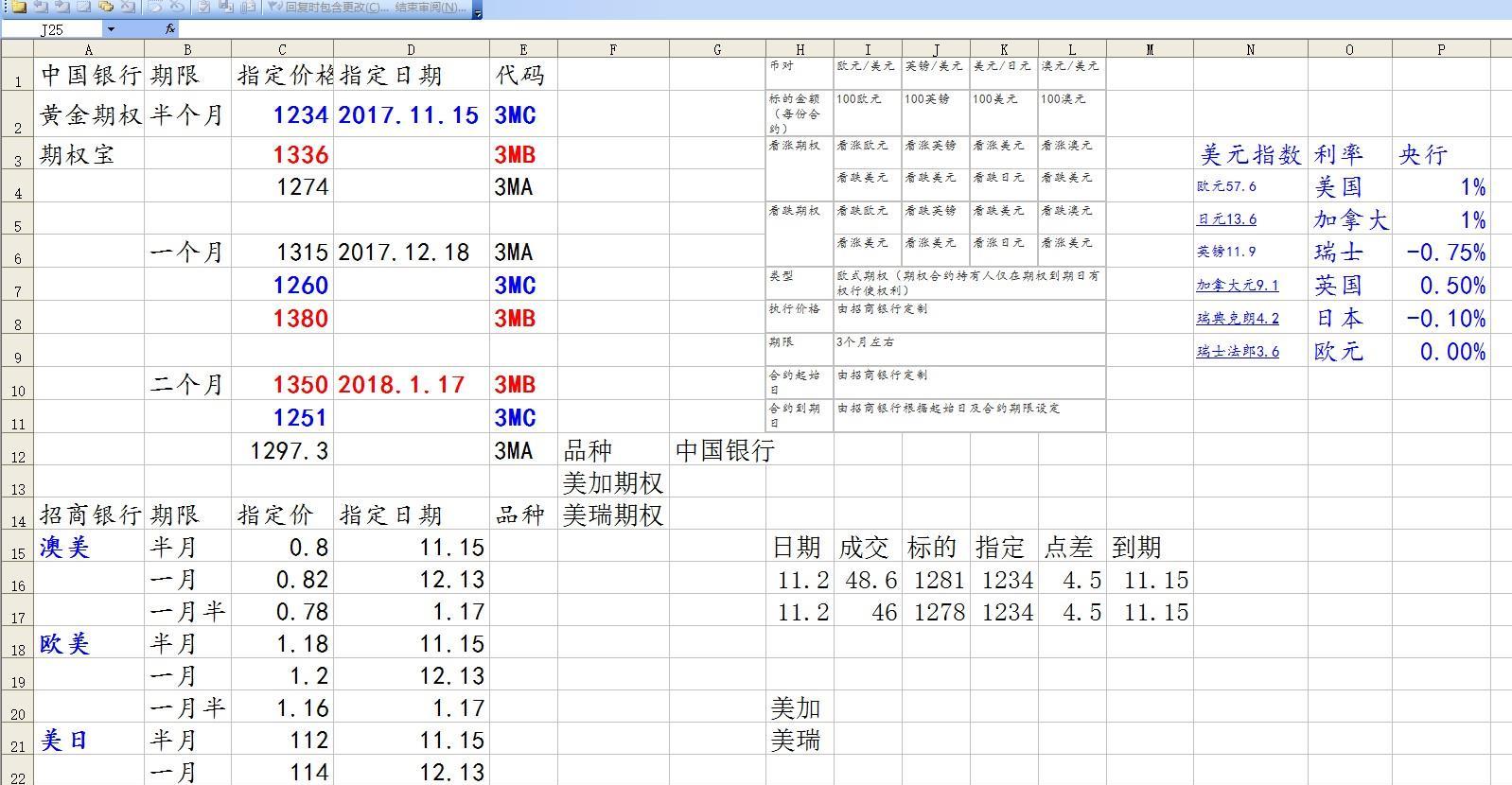 外汇期权银行(银行让做外汇期权是什么)