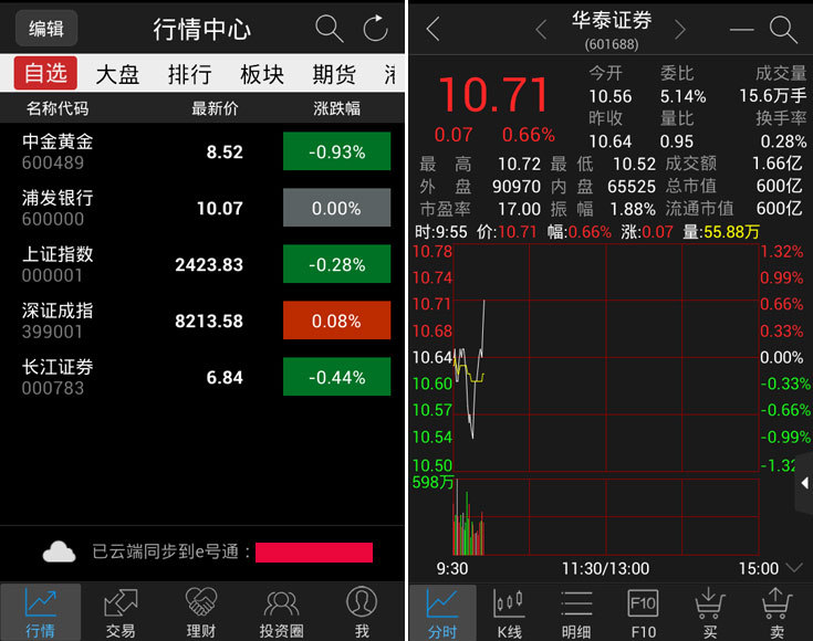 外汇新浪财经(新浪离岸人民币)