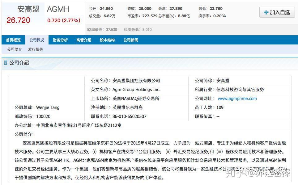 外汇acn(acy外汇官网)