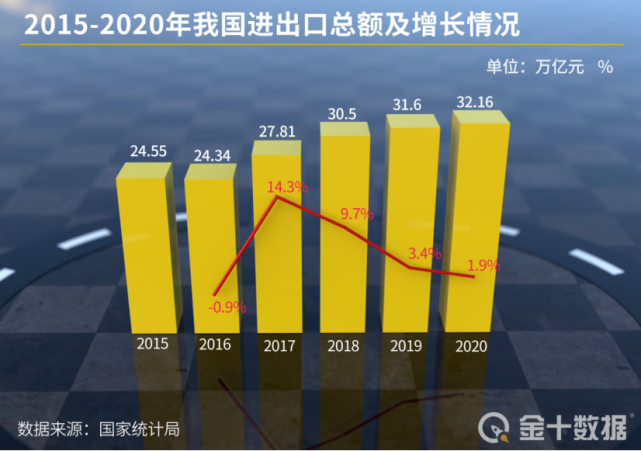 中国5月外汇储备(5月末我国外汇储备)