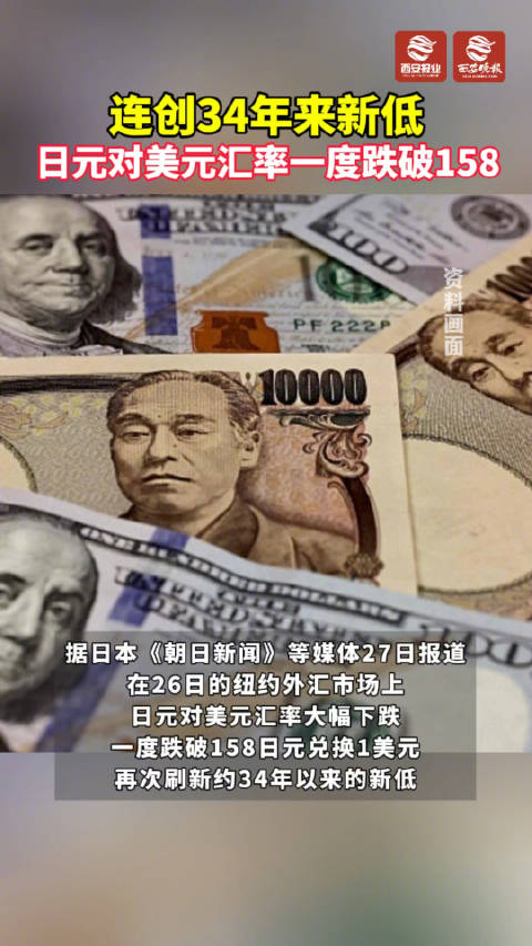 纽约外汇(纽约外汇交易时间)