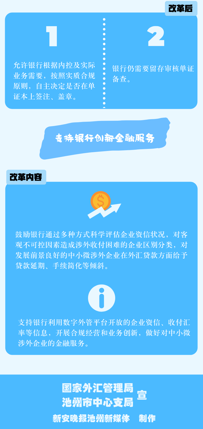 外汇政策宣传(外汇政策宣传报告)